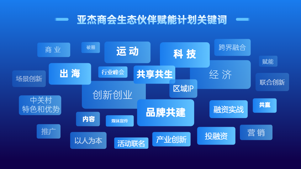 招募令| 亚杰生态伙伴赋能计划等你来