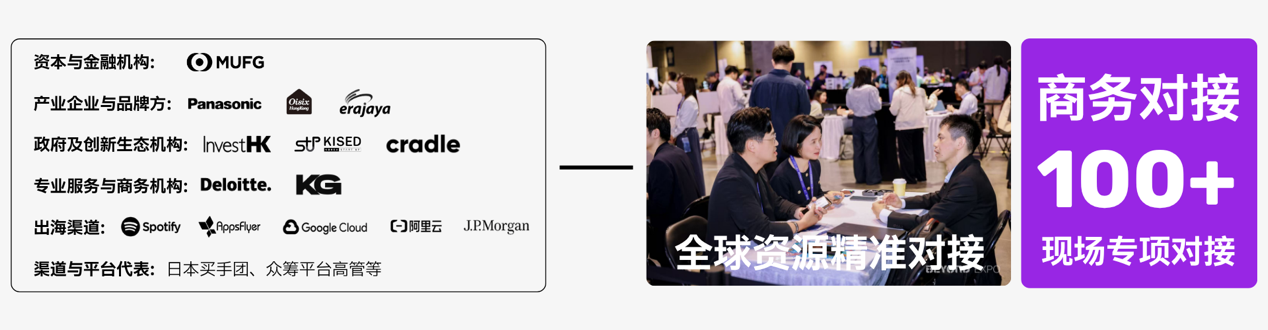 商务对接.png